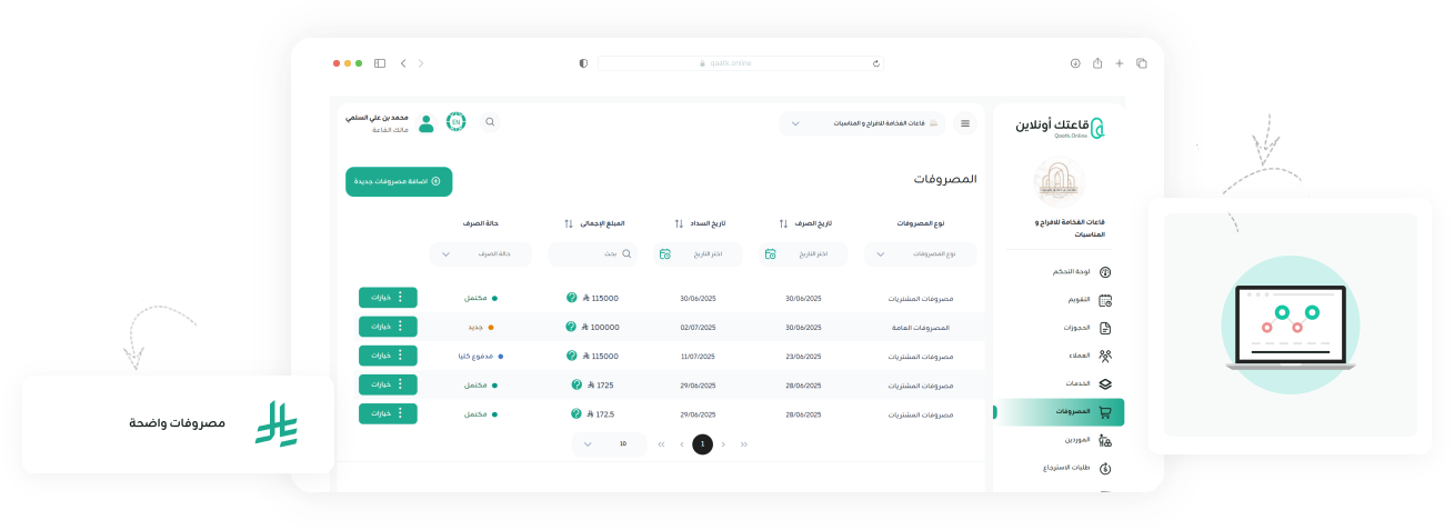 قاعتك أونلاين - لوحة التحليلات | Qaatk.Online - Analytics dashboard